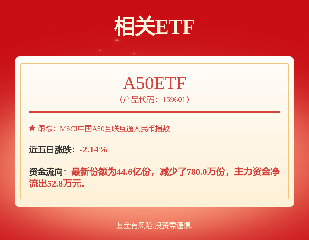 【研报掘金】机构：锂电板块景气度与新技术双轮驱动  有望迎来Beta级行情