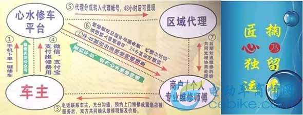 附近电动修理店_附近电动车修理电话_附近修电动汽车的电话